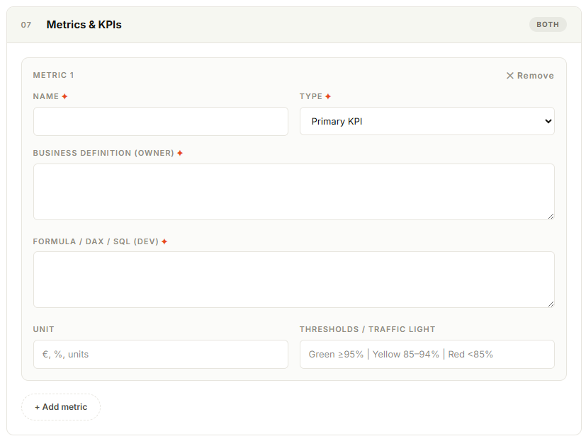 Metrics & KPIs section with business definition, DAX/SQL formula, and traffic-light thresholds side by side