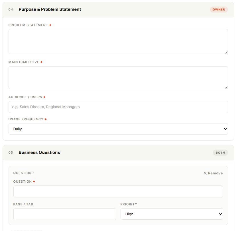 Purpose & Problem Statement and Business Questions sections of the governance card