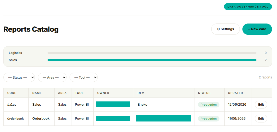 Reports Catalog dashboard showing reports by department with status, owner, and developer columns