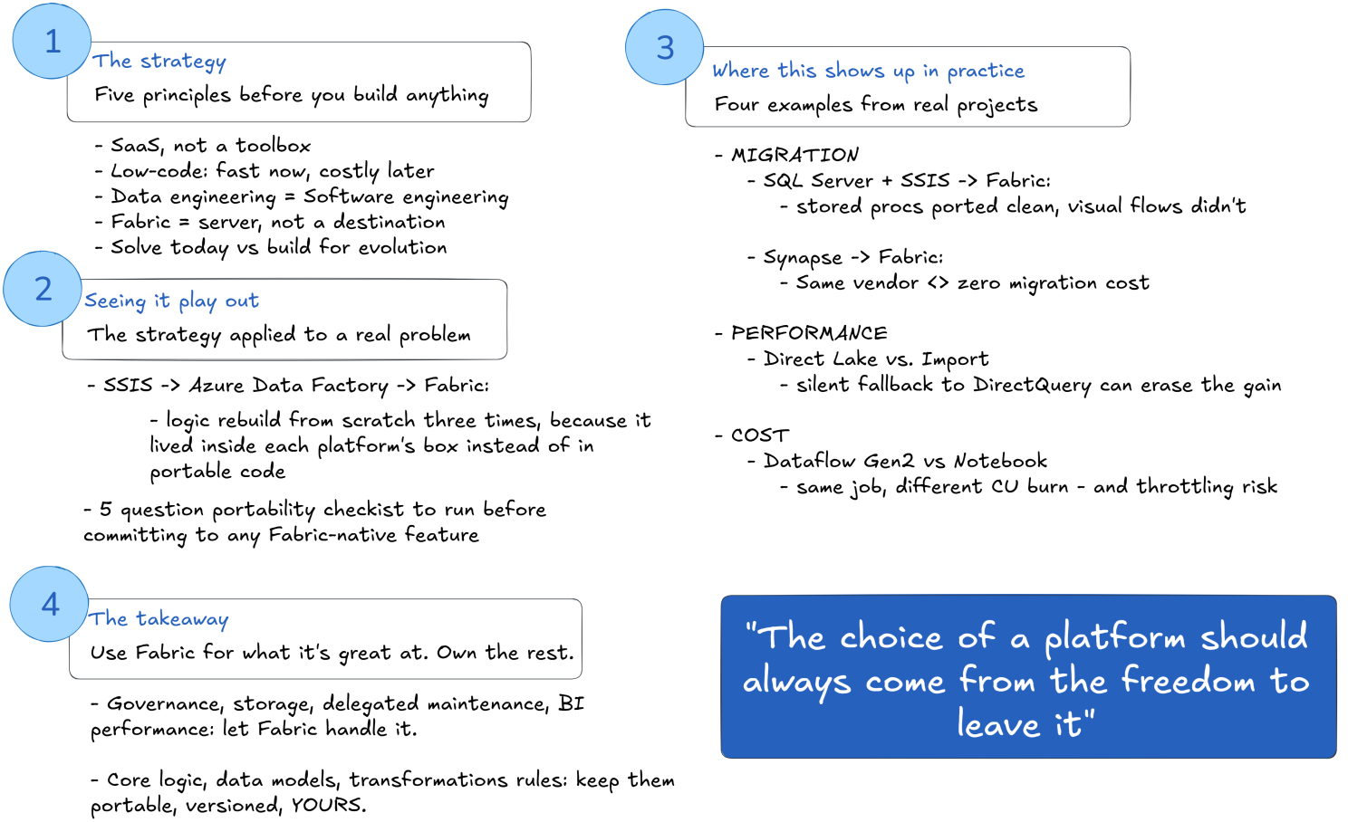 Four-part summary: the strategy, seeing it play out, where this shows up in practice, and the takeaway — with the quote "The choice of a platform should always come from the freedom to leave it"