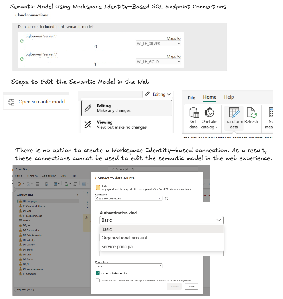 There is no option to create a Workspace Identity-based connection in the Power Query web editor, so these connections cannot be used to edit the semantic model in the web experience